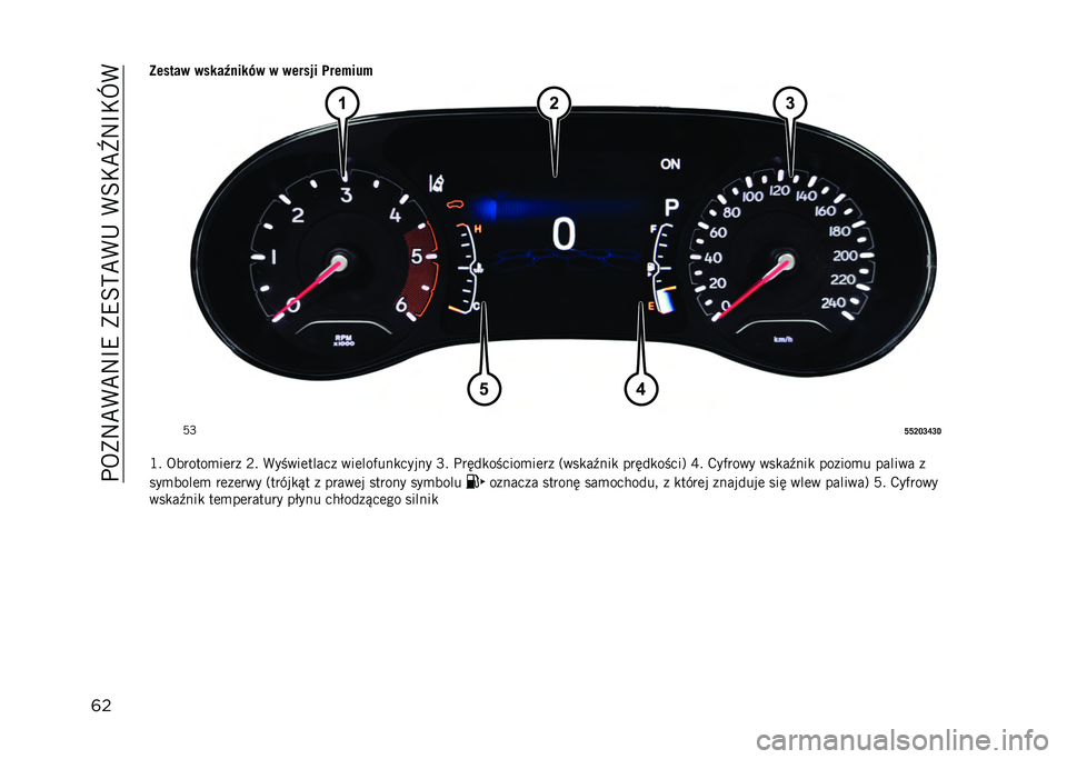 JEEP COMPASS 2021  Instrukcja obsługi (in Polish) ���5�)�:�B�(�B�:�F�9��)�9�=�?�B�(�+��(�=�*�B�]�:�F�*�V�(
�	��B���
�� �����2����0� � ������ �	������
�8�K
�O�O�M�L�N�P�N�3
�G� �5������
��	�� �;� �(�����	��