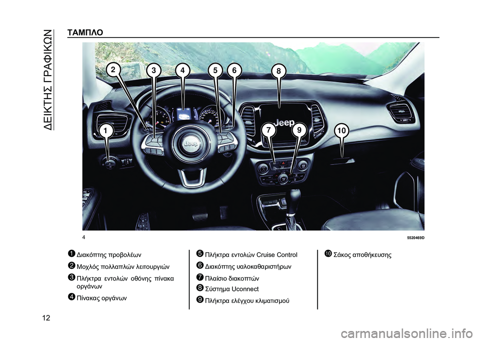 JEEP COMPASS 2020  ΒΙΒΛΙΟ ΧΡΗΣΗΣ ΚΑΙ ΣΥΝΤΗΡΗΣΗΣ (in Greek) ��F�4�_�9�0�*���K�b�I�R�_�9�-�T
�a�G�<��Q��X�
�f
�f�f�a�`�g�k�l�j
1 �F�	���#���� ����$�����
2 �2����#� ��������/� ���	������	�/�
3 �8������ ������/�