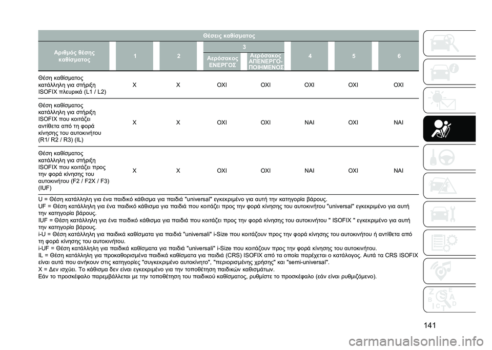 JEEP COMPASS 2020  ΒΙΒΛΙΟ ΧΡΗΣΗΣ ΚΑΙ ΣΥΝΤΗΡΗΣΗΣ (in Greek) �a�f�a�W�	�"�
��# �$��9��"�2����#
�� ��9�2��# �9�	�"��#
�$��9��"�2����# �i �a �b
�g �f �k
��
� ��"��$��#
�H�N�H��F�� �c��
� ���&�%�
�����
����!����� ��	� �
��