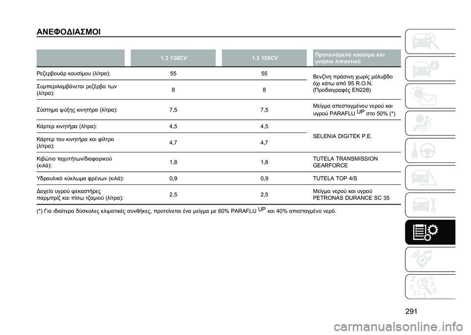 JEEP COMPASS 2020  ΒΙΒΛΙΟ ΧΡΗΣΗΣ ΚΑΙ ΣΥΝΤΗΡΗΣΗΣ (in Greek) �G�B�a
��N�H�P��G�J���Q��J �
�i�0�b �i�b�`�,� �i�0�b �i�f�`�,� �� ���
��%��2�
�%� �$��7�"��2� �$��
��%�!�"�� �����%���$�
�b��.���$���!� ����
�%��� �=��%���