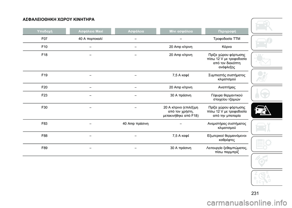 JEEP COMPASS 2021  ΒΙΒΛΙΟ ΧΡΗΣΗΣ ΚΑΙ ΣΥΝΤΗΡΗΣΗΣ (in Greek) �G�e�a
���P��X�H�J��W��S� ��6���U �S�J�N��<���
� �U���(��1�! ��"��
��
�� �R�.�~�_ ��"��
��
�� �Q��%� ��"��
��
�� ��
� ��� ���!
�z�M�r �f�M �J ���������% 
