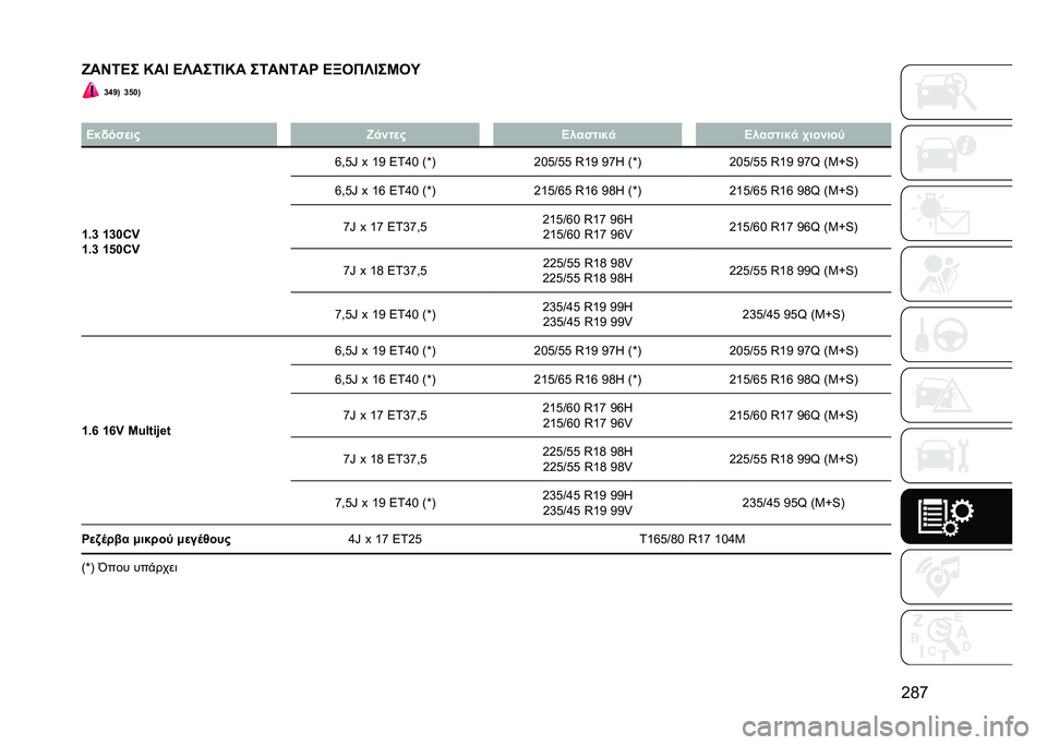 JEEP COMPASS 2021  ΒΙΒΛΙΟ ΧΡΗΣΗΣ ΚΑΙ ΣΥΝΤΗΡΗΣΗΣ (in Greek) �G�H�r
�|��N�<�H� �S��J �H�X���<�J�S� ��<��N�<�� �H�Y���X�J��Q��U �b�g�l�; �b�f�`�;
� �H�$�(��"�
��# �|�
�%��
�# �H���"���$�
 �H���"���$�
 �1���%���7
�i�0�b �i�b�`�,�
�i