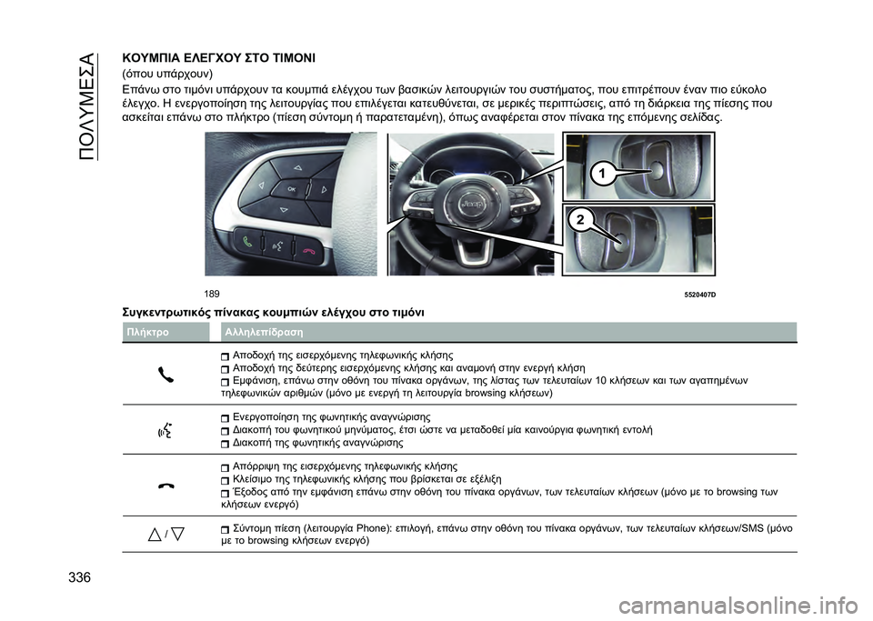 JEEP COMPASS 2021  ΒΙΒΛΙΟ ΧΡΗΣΗΣ ΚΑΙ ΣΥΝΤΗΡΗΣΗΣ (in Greek) ��8�U�]�[�2�4��I
�e�e�o�S��U�Q��J� �H�X�H�F���U ��<� �<�J�Q��N�J
�=�#��� ���!������A
�4��!�� �
�� ��	��#��	 ���!����� �� ������	�! ������� ��� �$��