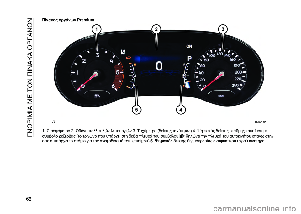 JEEP COMPASS 2021  ΒΙΒΛΙΟ ΧΡΗΣΗΣ ΚΑΙ ΣΥΝΤΗΡΗΣΗΣ (in Greek) ��K�T�-�b�_�2�_�I��2�4��0�U�T��8�_�T�I�9�I��U�b�K�I�T�-�T
�o�o���%��$��# �� ��
�%�5�% ��\�*�-�_�^�-
�C�e
�f�f�a�`�b�g�b�j
�a� �����,�#����� �G� �U�&�#�� ��������/� ��