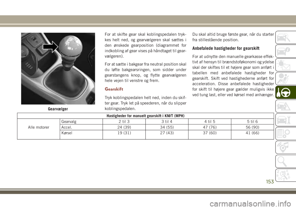 JEEP COMPASS 2018 Brugs- og vedligeholdelsesvejledning (in Danish) For at skifte gear skal koblingspedalen tryk-
kes helt ned, og gearvælgeren skal sættes i
den ønskede gearposition (diagrammet for
indkobling af gear vises på håndtaget til gear-
vælgeren).
For JEEP COMPASS 2018 Brugs- og vedligeholdelsesvejledning (in Danish) For at skifte gear skal koblingspedalen tryk-
kes helt ned, og gearvælgeren skal sættes i
den ønskede gearposition (diagrammet for
indkobling af gear vises på håndtaget til gear-
vælgeren).
For