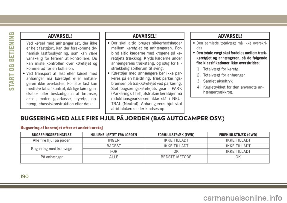 JEEP COMPASS 2018  Brugs- og vedligeholdelsesvejledning (in Danish) ADVARSEL!
Ved kørsel med anhængerlast, der ikke
er helt fastgjort, kan der forekomme dy-
namisk lastforskydning, som kan være
vanskelig for føreren at kontrollere. Du
kan miste kontrollen over kø