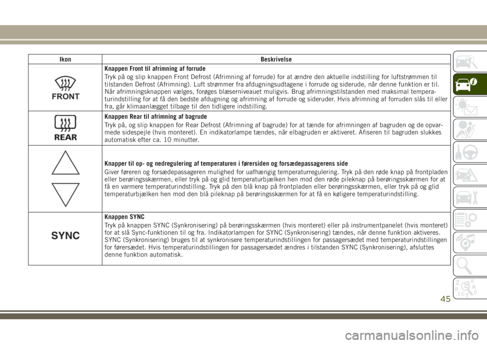 JEEP COMPASS 2018  Brugs- og vedligeholdelsesvejledning (in Danish) Ikon Beskrivelse
Knappen Front til afrimning af forrude
Tryk på og slip knappen Front Defrost (Afrimning af forrude) for at ændre den aktuelle indstilling for luftstrømmen til
tilstanden Defrost (A