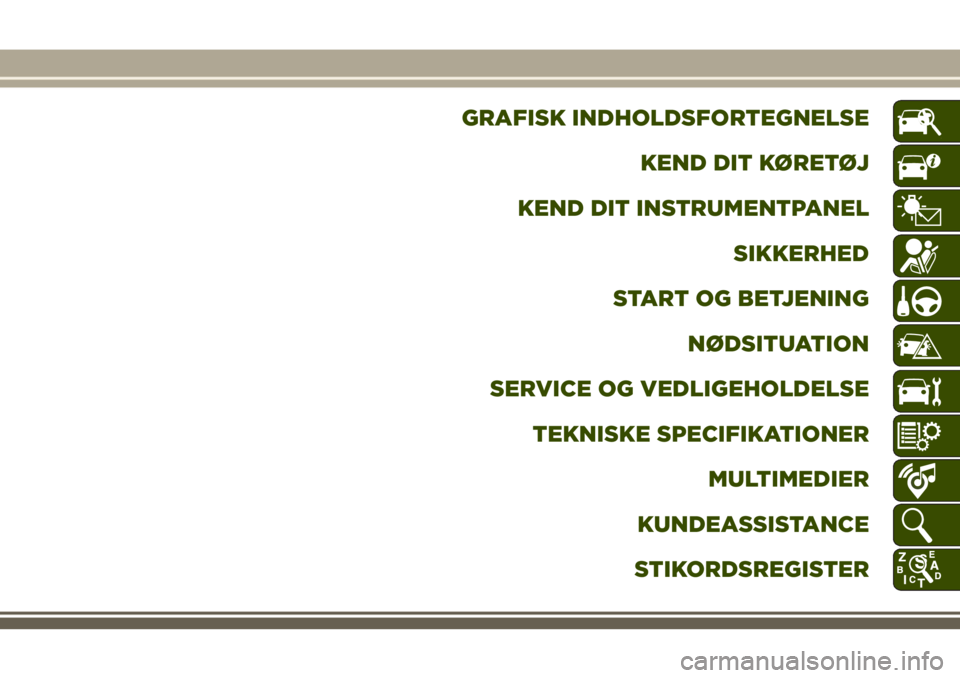JEEP COMPASS 2018  Brugs- og vedligeholdelsesvejledning (in Danish) GRAFISK INDHOLDSFORTEGNELSE
KEND DIT KØRETØJ
KEND DIT INSTRUMENTPANEL
SIKKERHED
START OG BETJENING
NØDSITUATION
SERVICE OG VEDLIGEHOLDELSE
TEKNISKE SPECIFIKATIONER
MULTIMEDIER
KUNDEASSISTANCE
STIKO
