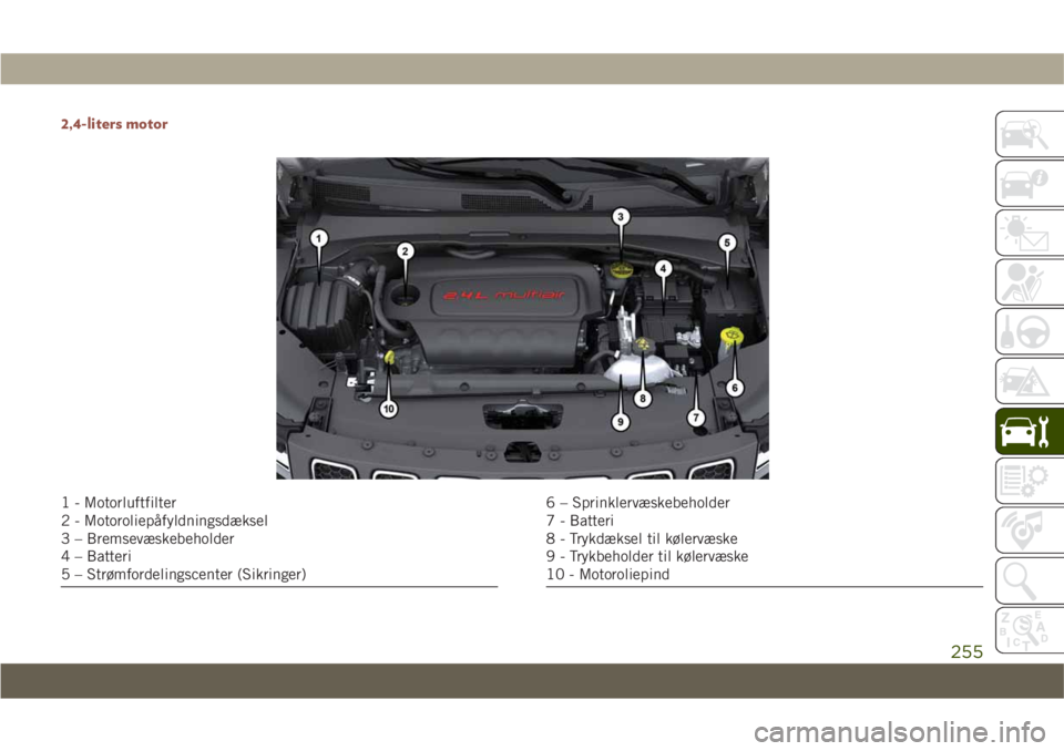 JEEP COMPASS 2019 Brugs- og vedligeholdelsesvejledning (in Danish) 2,4-liters motor
1 - Motorluftfilter
2 - Motoroliepåfyldningsdæksel
3 – Bremsevæskebeholder
4 – Batteri
5 – Strømfordelingscenter (Sikringer)6 – Sprinklervæskebeholder
7 - Batteri
8 - Try JEEP COMPASS 2019 Brugs- og vedligeholdelsesvejledning (in Danish) 2,4-liters motor
1 - Motorluftfilter
2 - Motoroliepåfyldningsdæksel
3 – Bremsevæskebeholder
4 – Batteri
5 – Strømfordelingscenter (Sikringer)6 – Sprinklervæskebeholder
7 - Batteri
8 - Try