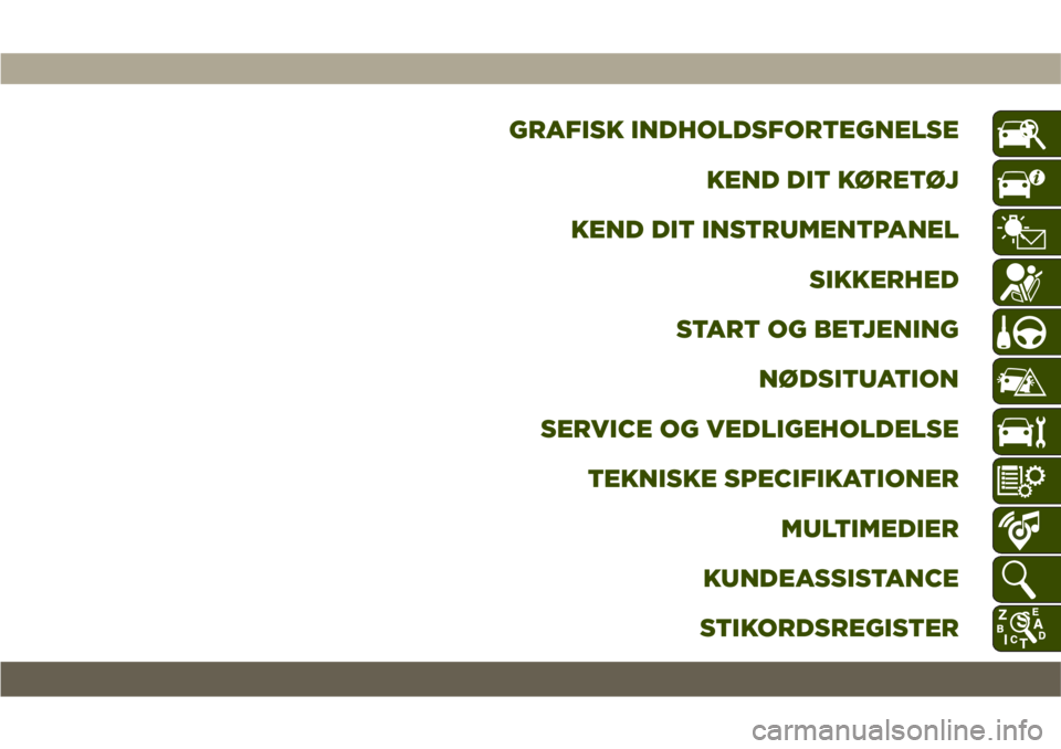 JEEP COMPASS 2019  Brugs- og vedligeholdelsesvejledning (in Danish) GRAFISK INDHOLDSFORTEGNELSEKEND DIT KØRETØJ
KEND DIT INSTRUMENTPANEL SIKKERHED
START OG BETJENING NØDSITUATION
SERVICE OG VEDLIGEHOLDELSE TEKNISKE SPECIFIKATIONER MULTIMEDIER
KUNDEASSISTANCE
STIKOR