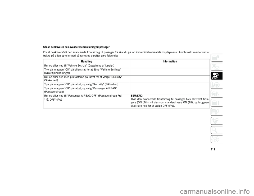 JEEP COMPASS 2020 Brugs- og vedligeholdelsesvejledning (in Danish) 111
Sådan deaktiveres den avancerede frontairbag til passager
For at deaktivere/slå den avancerede frontairbag til passager fra skal du gå ind i kombiinstrumentets displaymenu i kombiinstrumentet v JEEP COMPASS 2020 Brugs- og vedligeholdelsesvejledning (in Danish) 111
Sådan deaktiveres den avancerede frontairbag til passager
For at deaktivere/slå den avancerede frontairbag til passager fra skal du gå ind i kombiinstrumentets displaymenu i kombiinstrumentet v