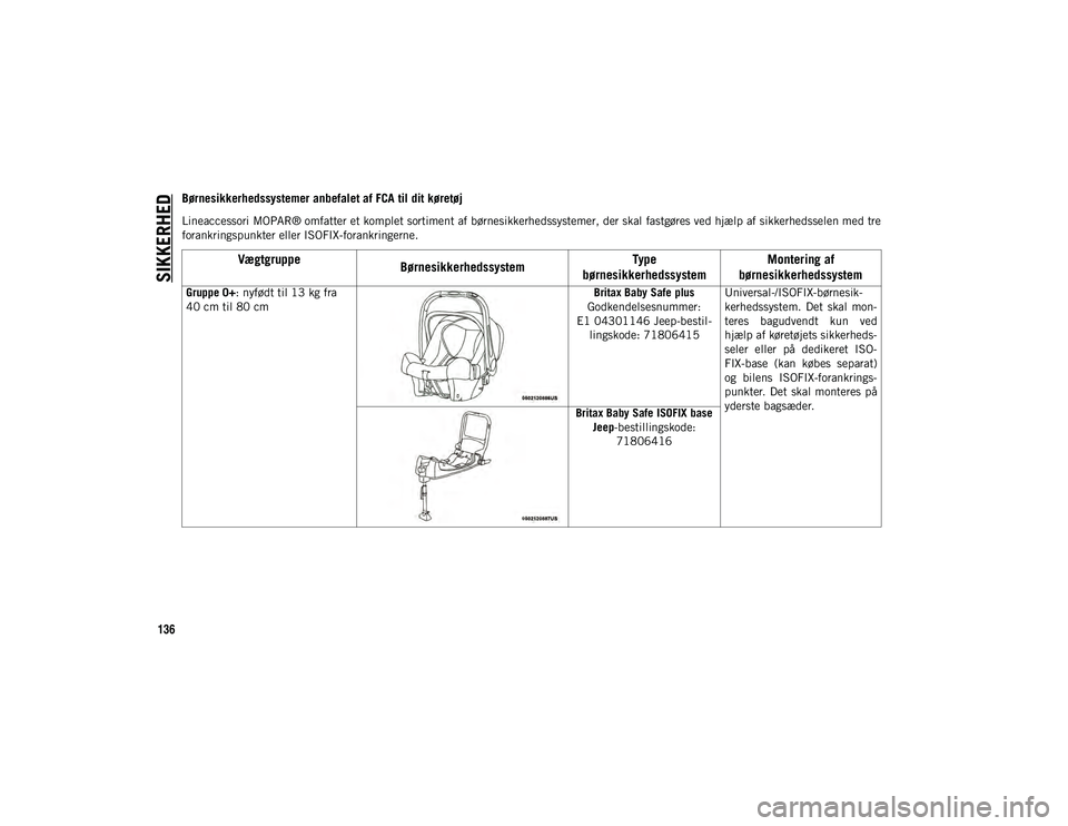 JEEP COMPASS 2020  Brugs- og vedligeholdelsesvejledning (in Danish) SIKKERHED
136
Børnesikkerhedssystemer anbefalet af FCA til dit køretøj
Lineaccessori MOPAR® omfatter et komplet sortiment af børnesikkerhedssystemer, der skal fastgøres ved hjælp af sikkerhedss