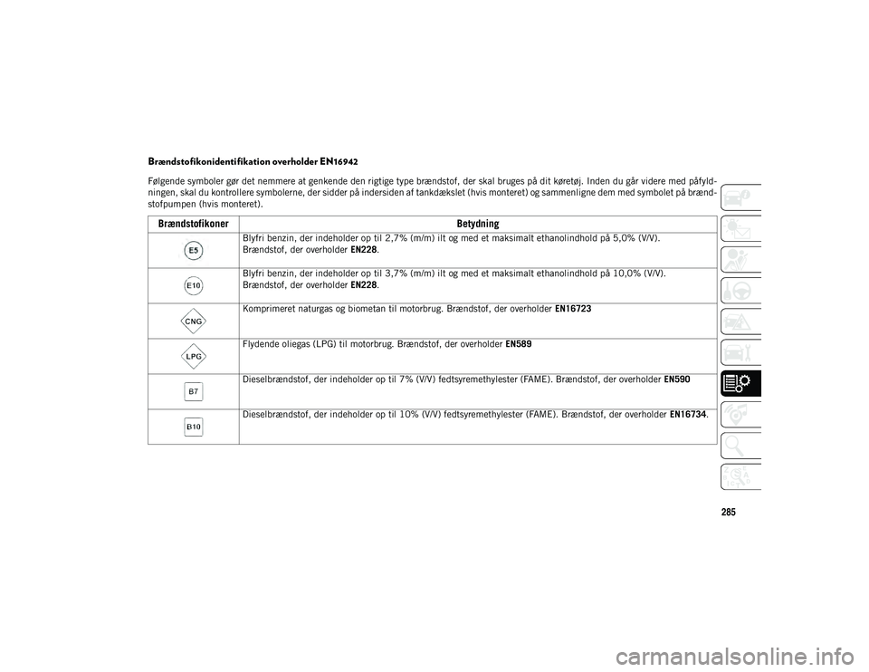 JEEP COMPASS 2020 Brugs- og vedligeholdelsesvejledning (in Danish) 285
Brændstofikonidentifikation overholder EN16942
Følgende symboler gør det nemmere at genkende den rigtige type brændstof, der skal bruges på dit køretøj. Inden du går videre med påfyld-
ni JEEP COMPASS 2020 Brugs- og vedligeholdelsesvejledning (in Danish) 285
Brændstofikonidentifikation overholder EN16942
Følgende symboler gør det nemmere at genkende den rigtige type brændstof, der skal bruges på dit køretøj. Inden du går videre med påfyld-
ni