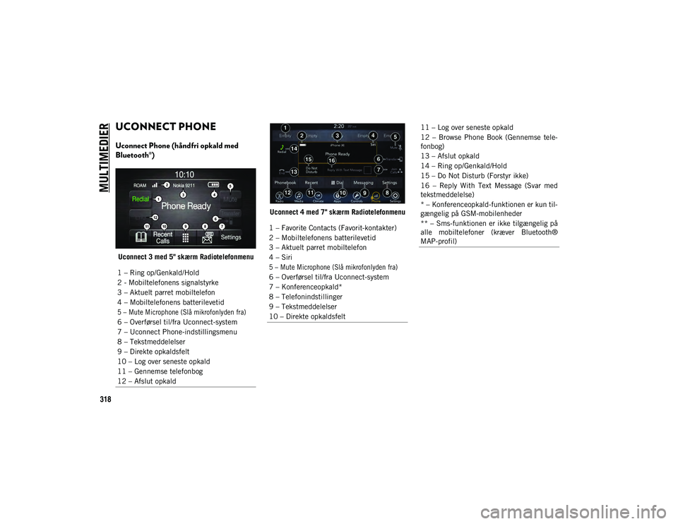 JEEP COMPASS 2020  Brugs- og vedligeholdelsesvejledning (in Danish) MULTIMEDIER
318
UCONNECT PHONE  
Uconnect Phone (håndfri opkald med 
Bluetooth®)
Uconnect 3 med 5" skærm RadiotelefonmenuUconnect 4 med 7" skærm Radiotelefonmenu
1 – Ring op/Genkald/Hold