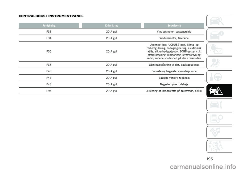 JEEP COMPASS 2021  Brugs- og vedligeholdelsesvejledning (in Danish) ���
�A���	������� �
 �
���	������	�����
� �+���	������ ����������� �6����������
�2�D�D �,�5 �7 �
���������
��	��	�� ���
�
��
���
