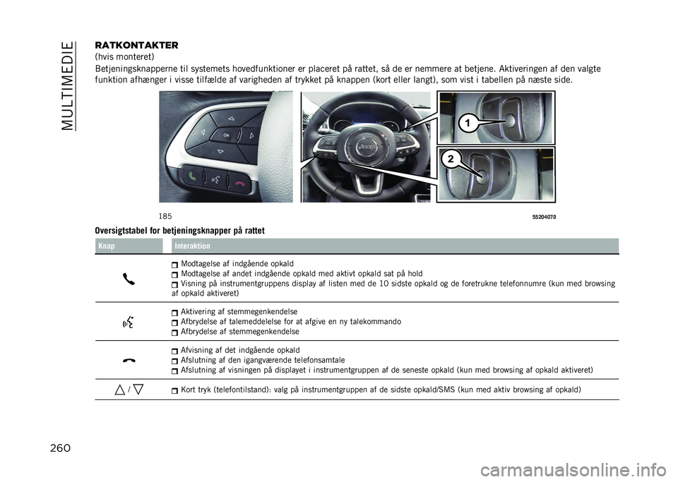 JEEP COMPASS 2021  Brugs- og vedligeholdelsesvejledning (in Danish) ��=�9�B�6�$�=�%��$�%
��	����	����	���	��
�:����
 ��	�������;
�1��������
�
��������� ��� �
��
������
 ��	����������	��� �� ����"����