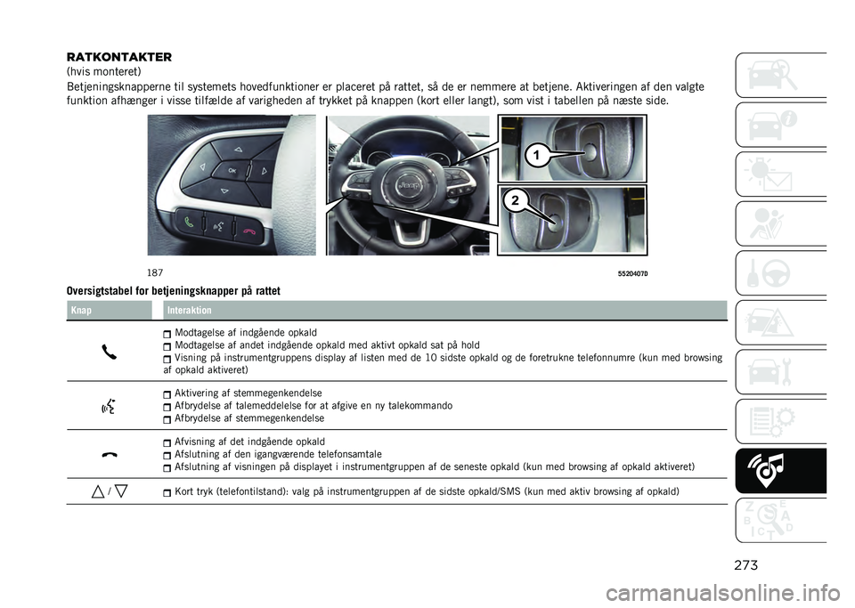 JEEP COMPASS 2021  Brugs- og vedligeholdelsesvejledning (in Danish) ��
�
���	����	���	��
�:����
 ��	�������;
�1��������
�
��������� ��� �
��
������
 ��	����������	��� �� ����"���� �� ������� 