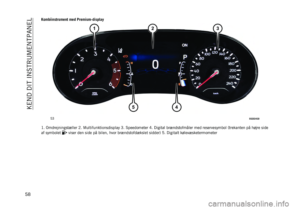 JEEP COMPASS 2021  Brugs- og vedligeholdelsesvejledning (in Danish) ��>�%�+����$�6��$�+�#�6�8�9�=�%�+�6�4�7�+�%�B
����������������� ���	 �0�������=�	������
�0�D
�A�A�?�>�@�B�@�
�A� �.���������
�
������ �,� �=����
