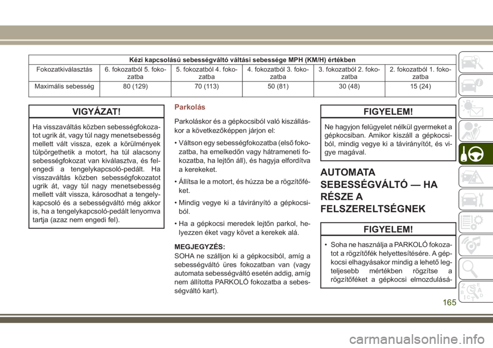 JEEP COMPASS 2018 Kezelési és karbantartási útmutató (in Hungarian) Kézi kapcsolású sebességváltó váltási sebessége MPH (KM/H) értékben
Fokozatkiválasztás 6. fokozatból 5. foko-
zatba5. fokozatból 4. foko-
zatba4. fokozatból 3. foko-
zatba3. fokozatbó JEEP COMPASS 2018 Kezelési és karbantartási útmutató (in Hungarian) Kézi kapcsolású sebességváltó váltási sebessége MPH (KM/H) értékben
Fokozatkiválasztás 6. fokozatból 5. foko-
zatba5. fokozatból 4. foko-
zatba4. fokozatból 3. foko-
zatba3. fokozatbó