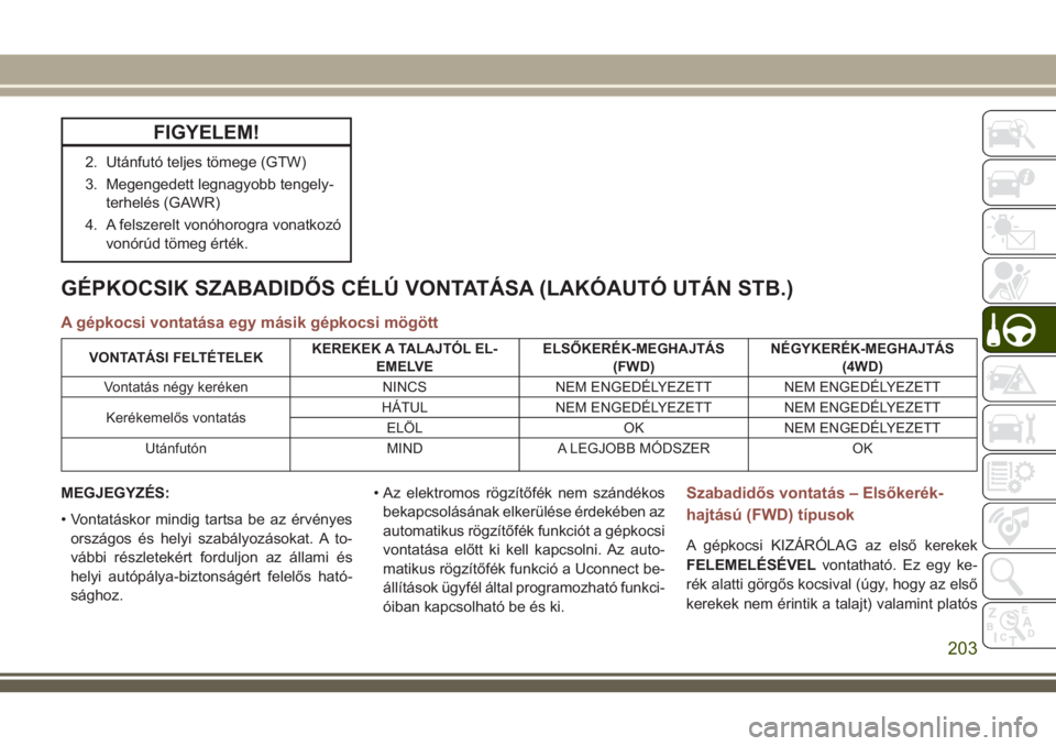 JEEP COMPASS 2018 Kezelési és karbantartási útmutató (in Hungarian) FIGYELEM!
2. Utánfutó teljes tömege (GTW)
3. Megengedett legnagyobb tengely-
terhelés (GAWR)
4. A felszerelt vonóhorogra vonatkozó
vonórúd tömeg érték.
GÉPKOCSIK SZABADIDŐS CÉLÚ VONTAT JEEP COMPASS 2018 Kezelési és karbantartási útmutató (in Hungarian) FIGYELEM!
2. Utánfutó teljes tömege (GTW)
3. Megengedett legnagyobb tengely-
terhelés (GAWR)
4. A felszerelt vonóhorogra vonatkozó
vonórúd tömeg érték.
GÉPKOCSIK SZABADIDŐS CÉLÚ VONTAT