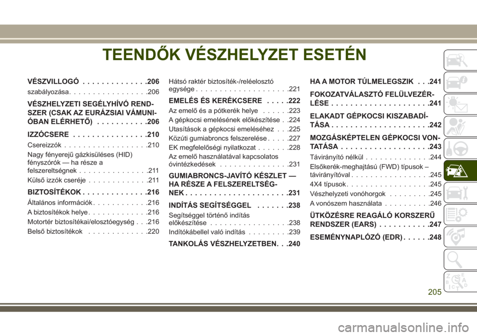 JEEP COMPASS 2018 Kezelési és karbantartási útmutató (in Hungarian) TEENDŐK VÉSZHELYZET ESETÉN
VÉSZVILLOGÓ..............206
szabályozása.................206
VÉSZHELYZETI SEGÉLYHÍVÓ REND-
SZER (CSAK AZ EURÁZSIAI VÁMUNI-
ÓBAN ELÉRHETŐ)...........206
IZZ JEEP COMPASS 2018 Kezelési és karbantartási útmutató (in Hungarian) TEENDŐK VÉSZHELYZET ESETÉN
VÉSZVILLOGÓ..............206
szabályozása.................206
VÉSZHELYZETI SEGÉLYHÍVÓ REND-
SZER (CSAK AZ EURÁZSIAI VÁMUNI-
ÓBAN ELÉRHETŐ)...........206
IZZ