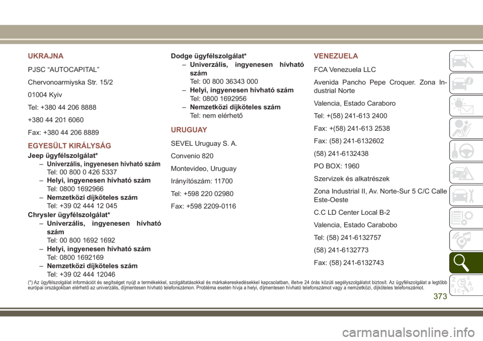 JEEP COMPASS 2018 Kezelési és karbantartási útmutató (in Hungarian) UKRAJNA
PJSC “AUTOCAPITAL”
Chervonoarmiyska Str. 15/2
01004 Kyiv
Tel: +380 44 206 8888
+380 44 201 6060
Fax: +380 44 206 8889
EGYESÜLT KIRÁLYSÁG
Jeep ügyfélszolgálat*
–
Univerzális, ingye JEEP COMPASS 2018 Kezelési és karbantartási útmutató (in Hungarian) UKRAJNA
PJSC “AUTOCAPITAL”
Chervonoarmiyska Str. 15/2
01004 Kyiv
Tel: +380 44 206 8888
+380 44 201 6060
Fax: +380 44 206 8889
EGYESÜLT KIRÁLYSÁG
Jeep ügyfélszolgálat*
–
Univerzális, ingye