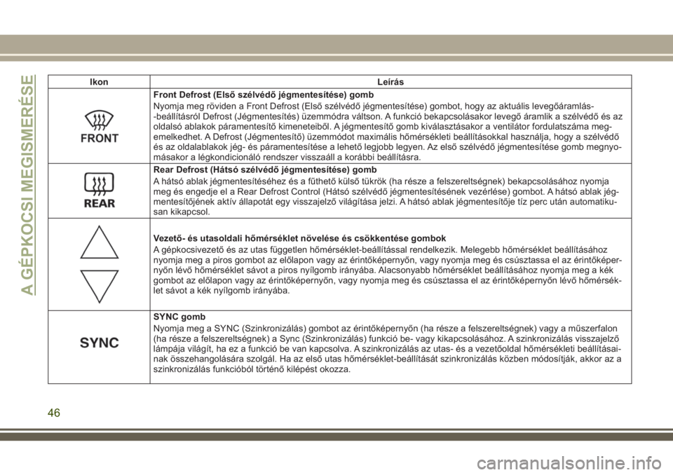 JEEP COMPASS 2018  Kezelési és karbantartási útmutató (in Hungarian) Ikon Leírás
Front Defrost (Első szélvédő jégmentesítése) gomb
Nyomja meg röviden a Front Defrost (Első szélvédő jégmentesítése) gombot, hogy az aktuális levegőáramlás-
-beállít�