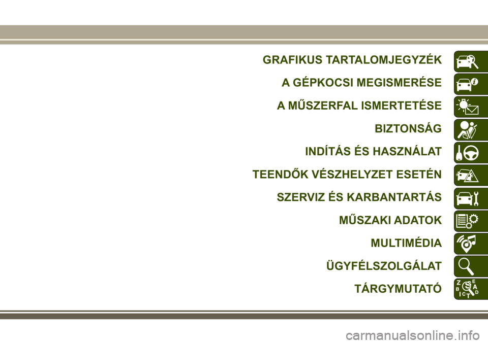 JEEP COMPASS 2018 Kezelési és karbantartási útmutató (in Hungarian) GRAFIKUS TARTALOMJEGYZÉK
A GÉPKOCSI MEGISMERÉSE
A MŰSZERFAL ISMERTETÉSE
BIZTONSÁG
INDÍTÁS ÉS HASZNÁLAT
TEENDŐK VÉSZHELYZET ESETÉN
SZERVIZ ÉS KARBANTARTÁS
MŰSZAKI ADATOK
MULTIMÉDIA
ÜG JEEP COMPASS 2018 Kezelési és karbantartási útmutató (in Hungarian) GRAFIKUS TARTALOMJEGYZÉK
A GÉPKOCSI MEGISMERÉSE
A MŰSZERFAL ISMERTETÉSE
BIZTONSÁG
INDÍTÁS ÉS HASZNÁLAT
TEENDŐK VÉSZHELYZET ESETÉN
SZERVIZ ÉS KARBANTARTÁS
MŰSZAKI ADATOK
MULTIMÉDIA
ÜG