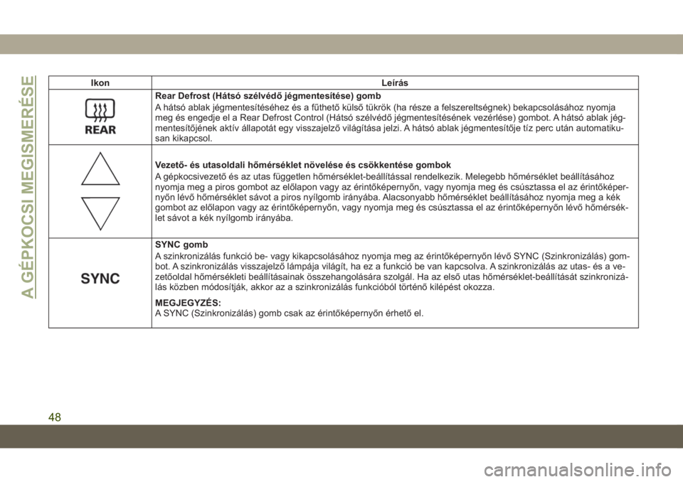 JEEP COMPASS 2019  Kezelési és karbantartási útmutató (in Hungarian) Ikon Leírás
Rear Defrost (Hátsó szélvédő jégmentesítése) gomb
A hátsó ablak jégmentesítéséhez és a fűthető külső tükrök (ha része a felszereltségnek) bekapcsolásához nyomja
