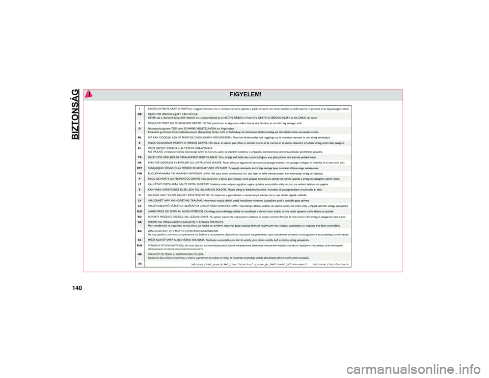 JEEP COMPASS 2020  Kezelési és karbantartási útmutató (in Hungarian) BIZTONSÁG
140
 FIGYELEM!
20_MP_UG_HU_EU_t.book  Page 140   