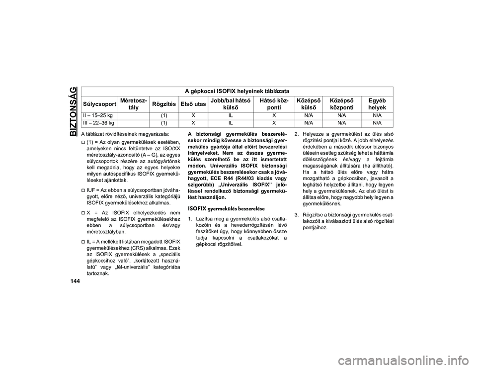JEEP COMPASS 2020  Kezelési és karbantartási útmutató (in Hungarian) BIZTONSÁG
144
A táblázat rövidítéseinek magyarázata:
(1)  =  Az  olyan  gyermekülések  esetében,
amelyeken  nincs  feltüntetve  az  ISO/XX
méretosztály-azonosító (A – G), az egyes
