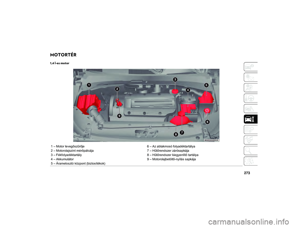 JEEP COMPASS 2020  Kezelési és karbantartási útmutató (in Hungarian) 273
MOTORTÉR  
1,4 l-es motor
1 – Motor levegőszűrője6 – Az ablakmosó folyadéktartálya
2 – Motorolajszint mérőpálcája 7 – Hűtőrendszer zárósapkája
3 – Fékfolyadéktartály 8