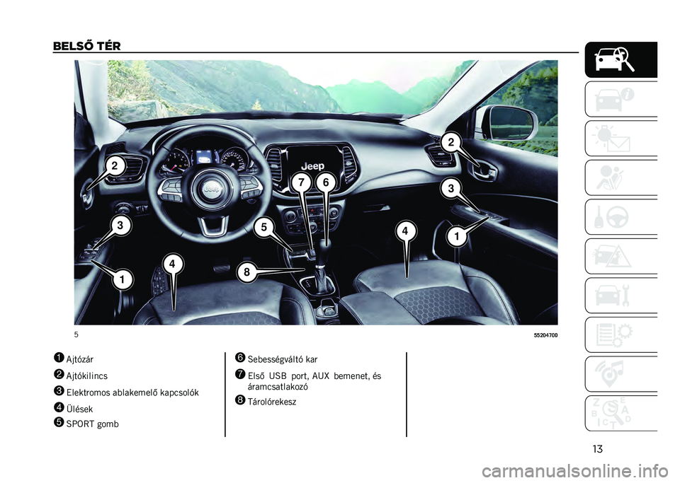 JEEP COMPASS 2021  Kezelési és karbantartási útmutató (in Hungarian) ��
�!����# ���
�5
�T�T�R�Q�U�V�Q�E
1 �*�	��+���"
2 �*�	��+�������
3 �!�����"���� ��(��������. ��������+�
4 �X�����
5 �B�G��7�C ����( 6
�B��(����
