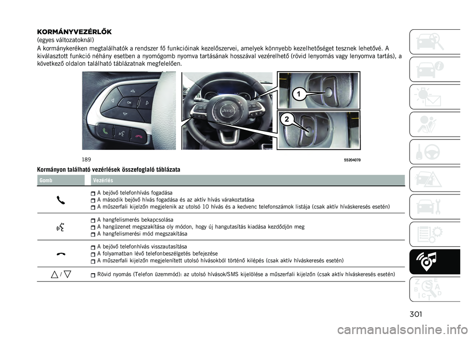 JEEP COMPASS 2021  Kezelési és karbantartási útmutató (in Hungarian) ���
��	������
������#�
�6����� ��������������9
�* ���"�������"���� ������������+� � �"���&����" �)�. �)������+���� ������.�