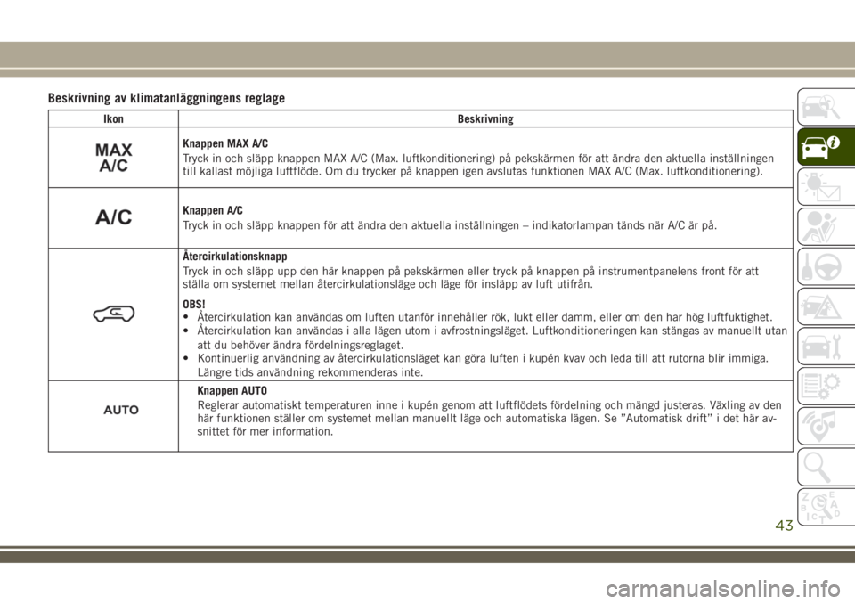 JEEP COMPASS 2018  Drift- och underhållshandbok (in Swedish) Beskrivning av klimatanläggningens reglage
Ikon Beskrivning
Knappen MAX A/C
Tryck in och släpp knappen MAX A/C (Max. luftkonditionering) på pekskärmen för att ändra den aktuella inställningen
t