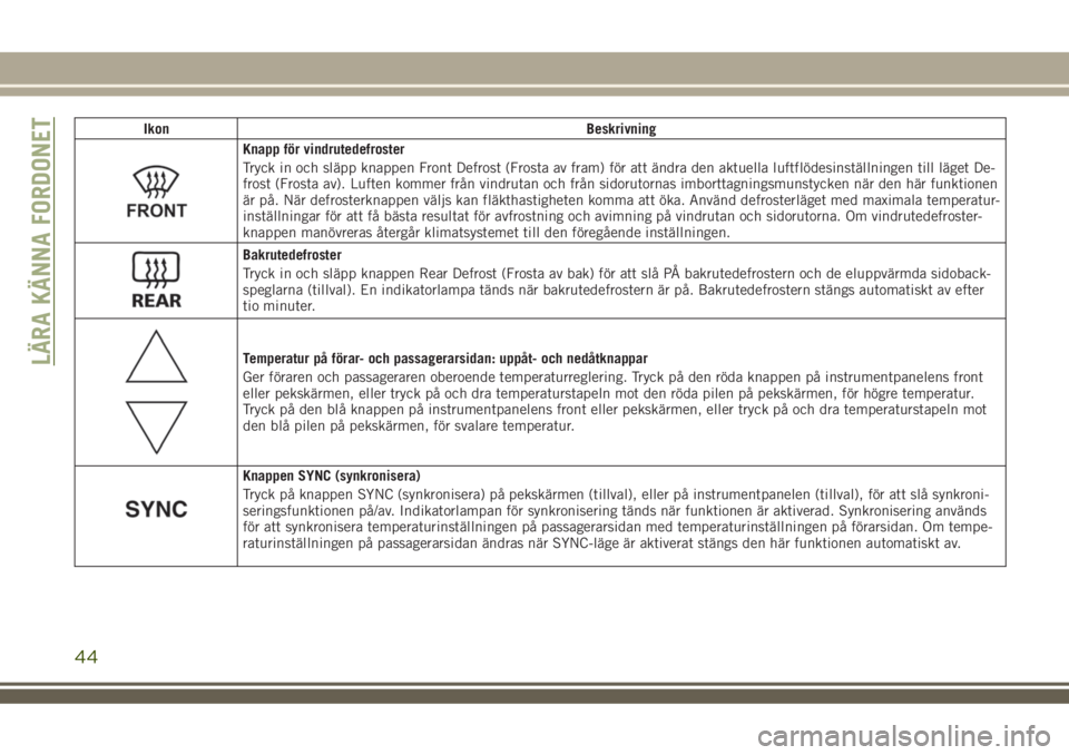 JEEP COMPASS 2018  Drift- och underhållshandbok (in Swedish) Ikon Beskrivning
Knapp för vindrutedefroster
Tryck in och släpp knappen Front Defrost (Frosta av fram) för att ändra den aktuella luftflödesinställningen till läget De-
frost (Frosta av). Lufte