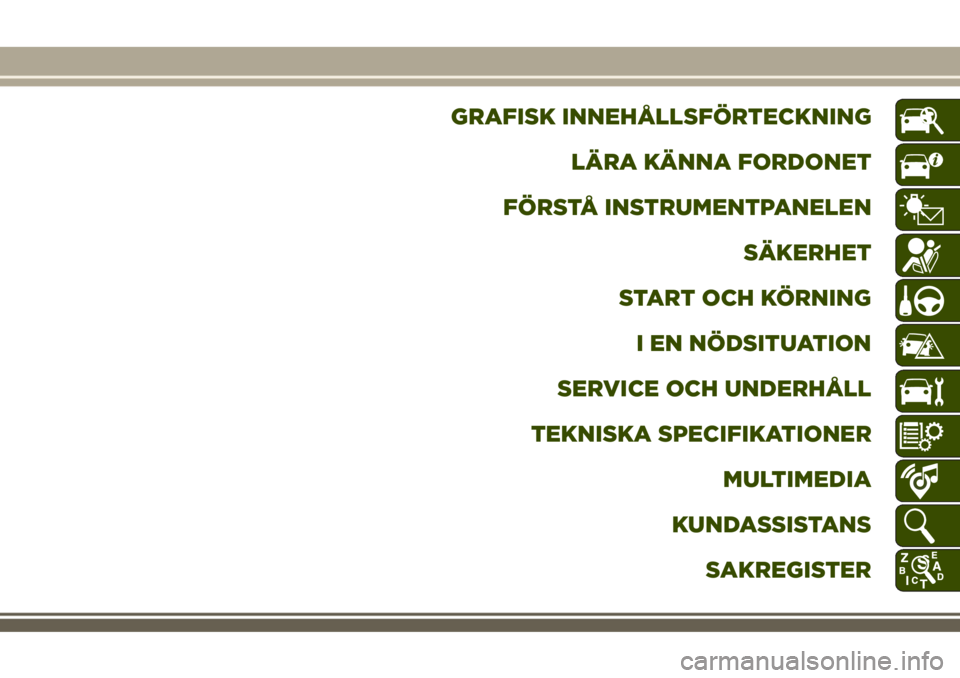 JEEP COMPASS 2018  Drift- och underhållshandbok (in Swedish) GRAFISK INNEHÅLLSFÖRTECKNING
LÄRA KÄNNA FORDONET
FÖRSTÅ INSTRUMENTPANELEN
SÄKERHET
START OCH KÖRNING
I EN NÖDSITUATION
SERVICE OCH UNDERHÅLL
TEKNISKA SPECIFIKATIONER
MULTIMEDIA
KUNDASSISTANS