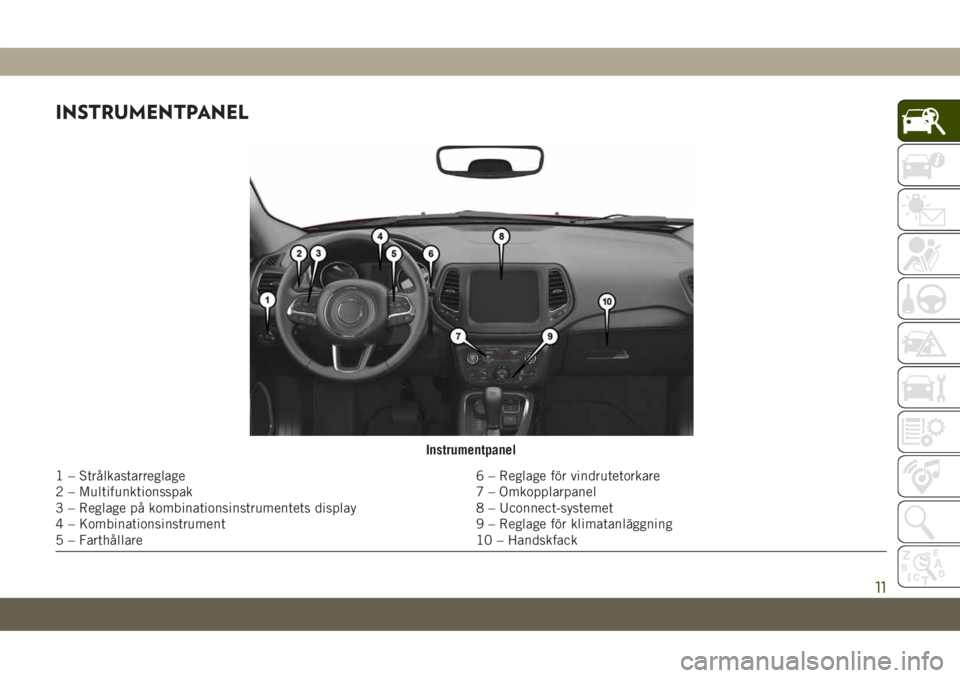 JEEP COMPASS 2019  Drift- och underhållshandbok (in Swedish) INSTRUMENTPANEL
Instrumentpanel
1 – Strålkastarreglage 6 – Reglage för vindrutetorkare
2 – Multifunktionsspak 7 – Omkopplarpanel
3 – Reglage på kombinationsinstrumentets display 8 – Uco