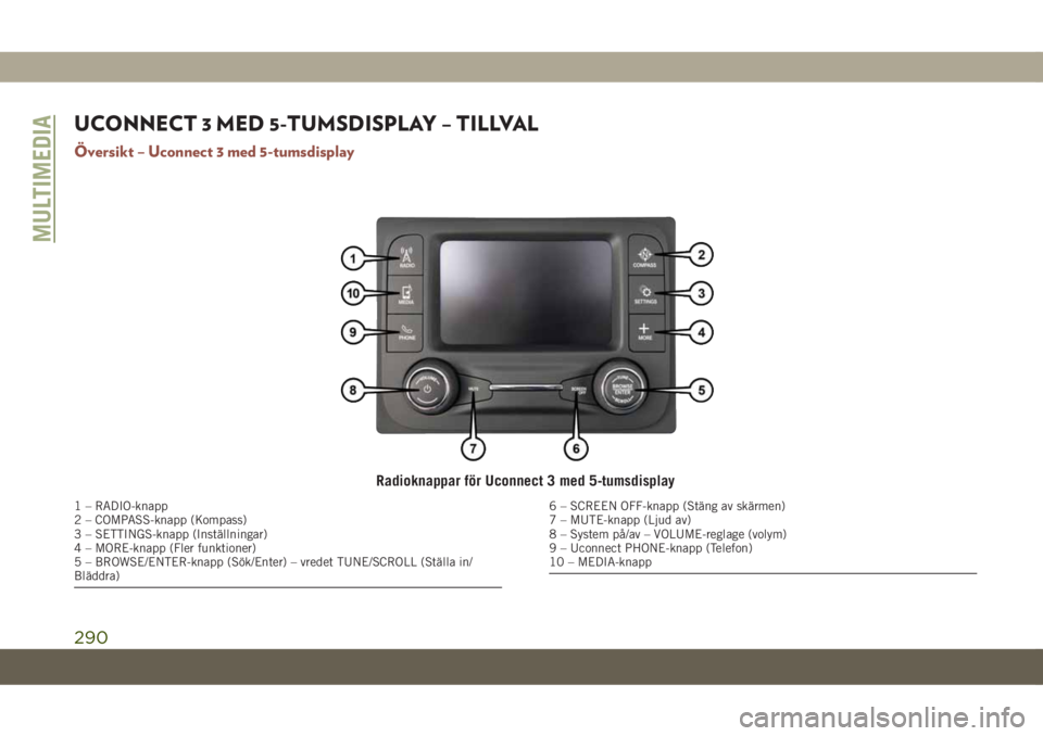 JEEP COMPASS 2019 Drift- och underhållshandbok (in Swedish) UCONNECT 3 MED 5-TUMSDISPLAY – TILLVAL
Översikt – Uconnect 3 med 5-tumsdisplay
Radioknappar för Uconnect 3 med 5-tumsdisplay
1 – RADIO-knapp
2 – COMPASS-knapp (Kompass)
3 – SETTINGS-knapp JEEP COMPASS 2019 Drift- och underhållshandbok (in Swedish) UCONNECT 3 MED 5-TUMSDISPLAY – TILLVAL
Översikt – Uconnect 3 med 5-tumsdisplay
Radioknappar för Uconnect 3 med 5-tumsdisplay
1 – RADIO-knapp
2 – COMPASS-knapp (Kompass)
3 – SETTINGS-knapp