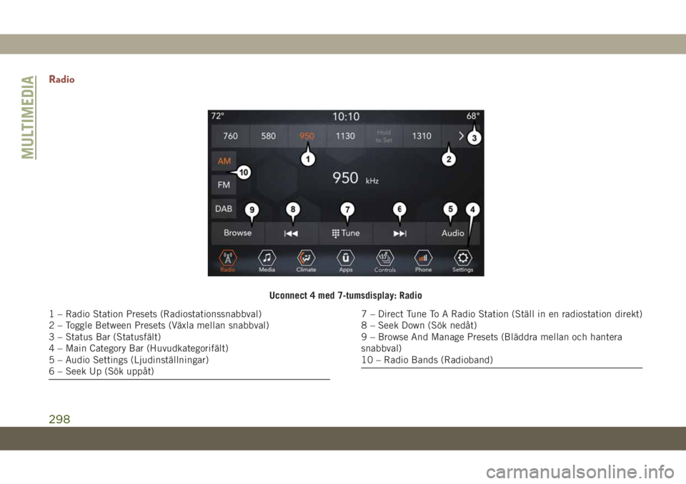 JEEP COMPASS 2019 Drift- och underhållshandbok (in Swedish) Radio
Uconnect 4 med 7-tumsdisplay: Radio
1 – Radio Station Presets (Radiostationssnabbval)
2 – Toggle Between Presets (Växla mellan snabbval)
3 – Status Bar (Statusfält)
4 – Main Category B JEEP COMPASS 2019 Drift- och underhållshandbok (in Swedish) Radio
Uconnect 4 med 7-tumsdisplay: Radio
1 – Radio Station Presets (Radiostationssnabbval)
2 – Toggle Between Presets (Växla mellan snabbval)
3 – Status Bar (Statusfält)
4 – Main Category B
