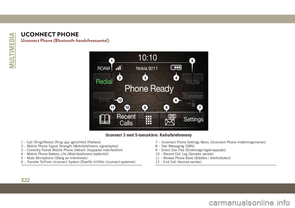 JEEP COMPASS 2019  Drift- och underhållshandbok (in Swedish) UCONNECT PHONE
Uconnect Phone (Bluetooth-handsfreesamtal)
Uconnect 3 med 5-tumsskärm: Radio/telefonmeny
1 – Call (Ring)/Redial (Ring upp igen)/Hold (Parkera)
2 – Mobile Phone Signal Strength (Mob