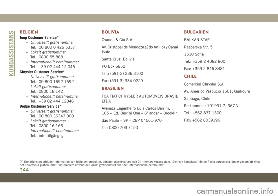 JEEP COMPASS 2019  Drift- och underhållshandbok (in Swedish) BELGIEN
Jeep Customer Service*
–Universellt gratisnummer
Tel.: 00 800 0 426 5337
–Lokalt gratisnummer
Tel.: 0800 55 888
–Internationellt betalnummer
Tel.: +39 02 444 12 045
Chrysler Customer Ser