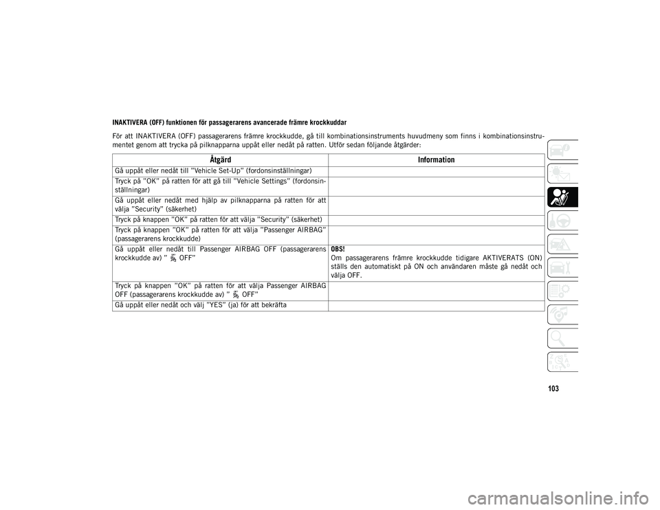 JEEP COMPASS 2020  Drift- och underhållshandbok (in Swedish) 103
INAKTIVERA (OFF) funktionen för passagerarens avancerade främre krockkuddar
För  att  INAKTIVERA  (OFF) passagerarens främre krockkudde,  gå  till  kombinationsinstruments huvudmeny som  finn