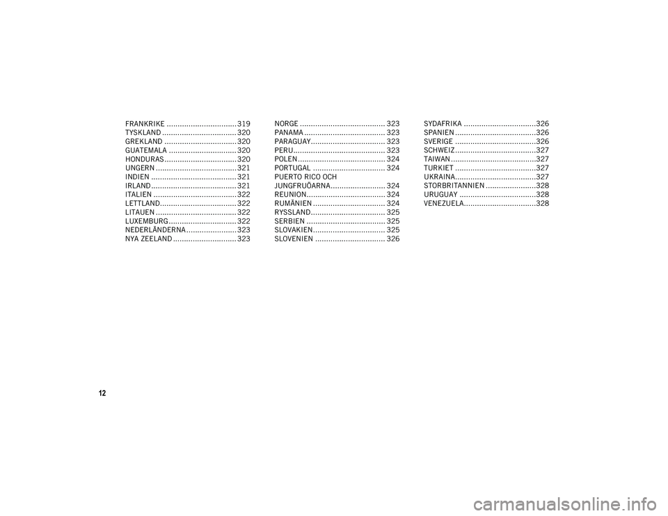 JEEP COMPASS 2020  Drift- och underhållshandbok (in Swedish) 12
FRANKRIKE ................................ 319
TYSKLAND .................................. 320
GREKLAND ................................. 320
GUATEMALA ............................... 320
HONDURAS 