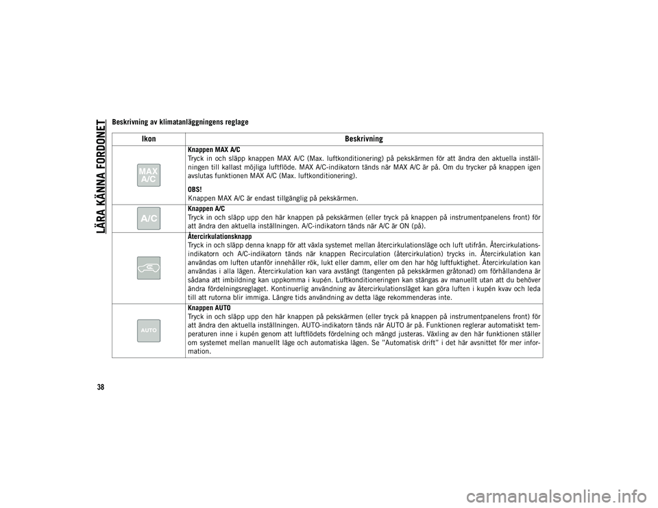 JEEP COMPASS 2020  Drift- och underhållshandbok (in Swedish) LÄRA KÄNNA FORDONET
38
Beskrivning av klimatanläggningens reglage
IkonBeskrivning
Knappen MAX A/C
Tryck  in  och  släpp  knappen  MAX  A/C  (Max.  luftkonditionering)  på  pekskärmen  för  att 
