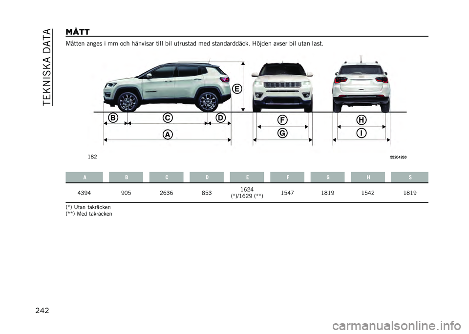 JEEP COMPASS 2021  Drift- och underhållshandbok (in Swedish) ��)�&�<�/�"�%�<�5�� �5�)�5
������� �#��	�	�� ����� � �� �
�� �������� �	��� ��� �
�	��
��	�� ��� ��	����������� �=����� ����� ��� �
