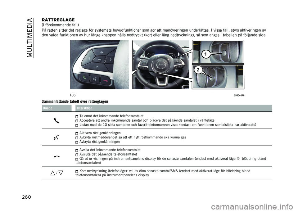 JEEP COMPASS 2021  Drift- och underhållshandbok (in Swedish) ��#�:�C�)�"�#�&� �"�5
��	��
����
������
�,� ������
������ �����0
�9� ���	�	�� ���	�	�� ���	 ������� ��� ����	����	� ��
��
���
���	��
��