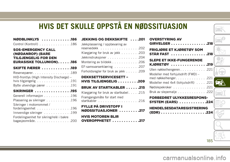 JEEP COMPASS 2018 Drift- og vedlikeholdshåndbok (in Norwegian) HVIS DET SKULLE OPPSTÅ EN NØDSSITUASJON
NØDBLINKLYS.............186
Control (Kontroll)..............186
SOS-EMERGENCY CALL
(NØDANROP) (BARE
TILGJENGELIG FOR DEN
EURASISKE TOLLUNION)......186
SKIFT JEEP COMPASS 2018 Drift- og vedlikeholdshåndbok (in Norwegian) HVIS DET SKULLE OPPSTÅ EN NØDSSITUASJON
NØDBLINKLYS.............186
Control (Kontroll)..............186
SOS-EMERGENCY CALL
(NØDANROP) (BARE
TILGJENGELIG FOR DEN
EURASISKE TOLLUNION)......186
SKIFT