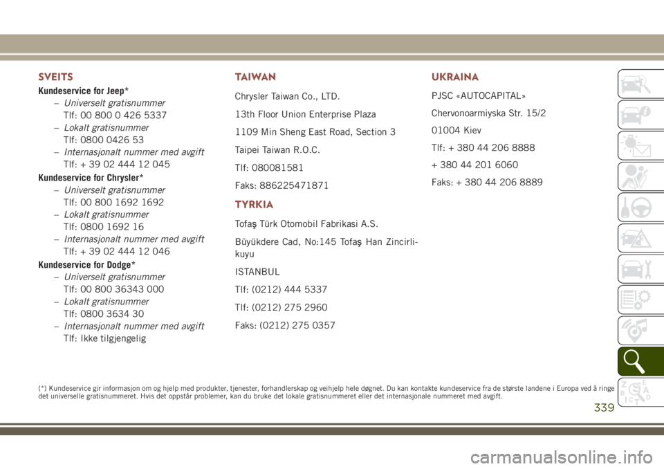 JEEP COMPASS 2018 Drift- og vedlikeholdshåndbok (in Norwegian) SVEITS
Kundeservice for Jeep*
–Universelt gratisnummer
Tlf: 00 800 0 426 5337
–Lokalt gratisnummer
Tlf: 0800 0426 53
–Internasjonalt nummer med avgift
Tlf: + 39 02 444 12 045
Kundeservice for Ch JEEP COMPASS 2018 Drift- og vedlikeholdshåndbok (in Norwegian) SVEITS
Kundeservice for Jeep*
–Universelt gratisnummer
Tlf: 00 800 0 426 5337
–Lokalt gratisnummer
Tlf: 0800 0426 53
–Internasjonalt nummer med avgift
Tlf: + 39 02 444 12 045
Kundeservice for Ch