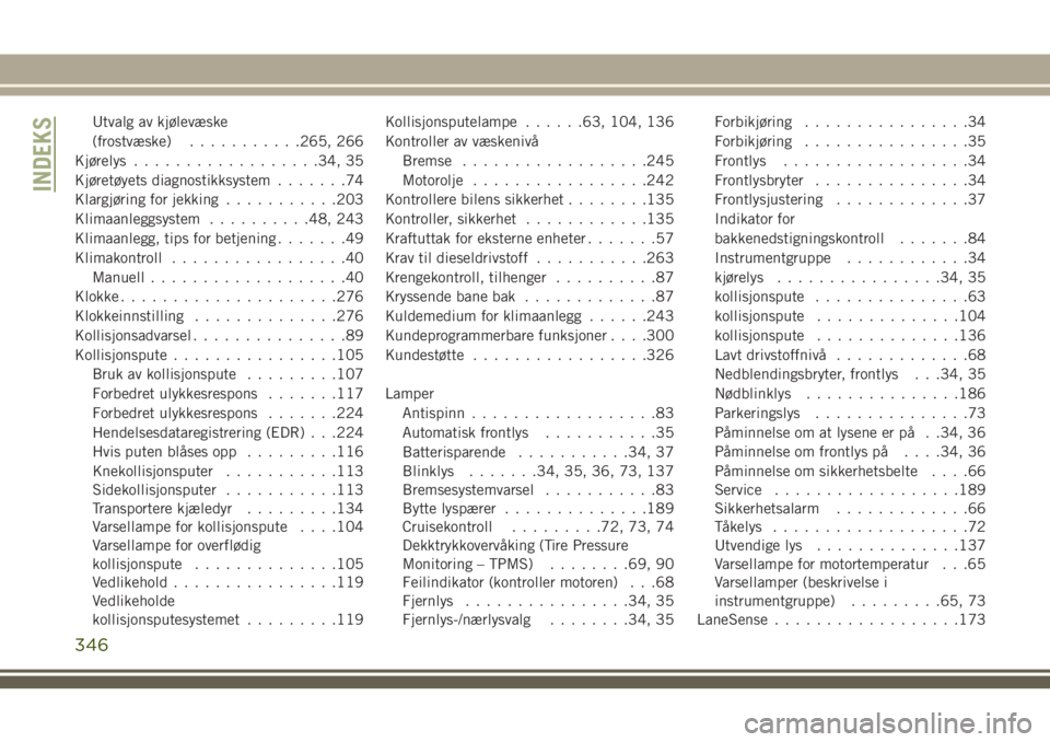 JEEP COMPASS 2018 Drift- og vedlikeholdshåndbok (in Norwegian) Utvalg av kjølevæske
(frostvæske)...........265, 266
Kjørelys..................34, 35
Kjøretøyets diagnostikksystem.......74
Klargjøring for jekking...........203
Klimaanleggsystem..........48, JEEP COMPASS 2018 Drift- og vedlikeholdshåndbok (in Norwegian) Utvalg av kjølevæske
(frostvæske)...........265, 266
Kjørelys..................34, 35
Kjøretøyets diagnostikksystem.......74
Klargjøring for jekking...........203
Klimaanleggsystem..........48,